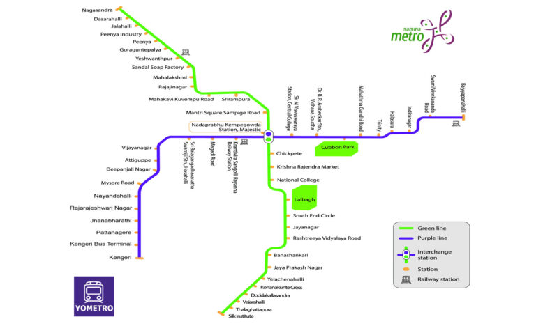 Namma Metro Map 768x468 