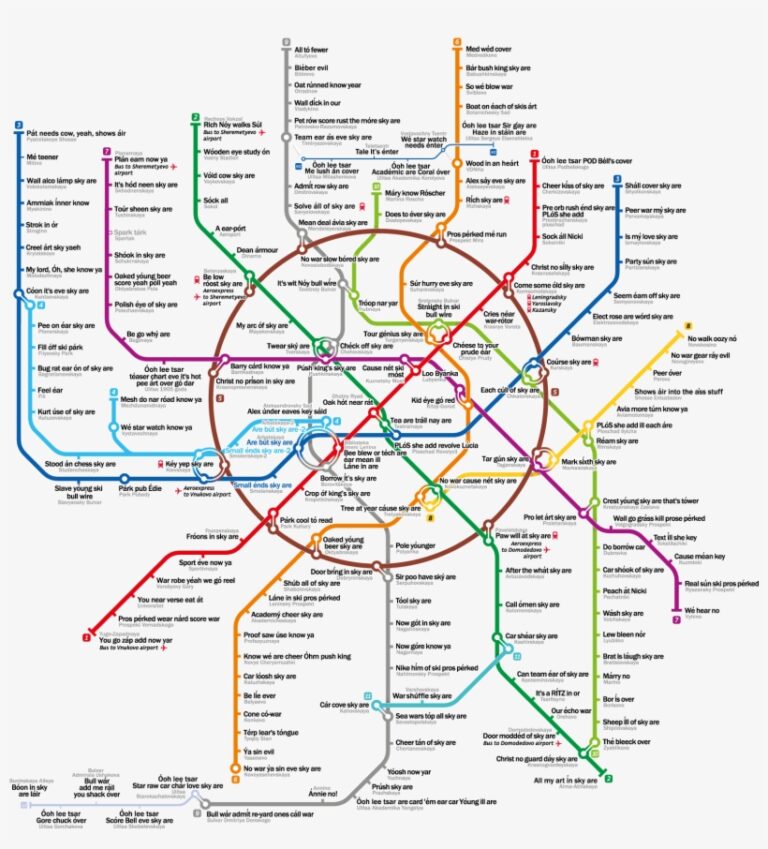 727 7279940 A Map Of The Moscow Metro  768x849 