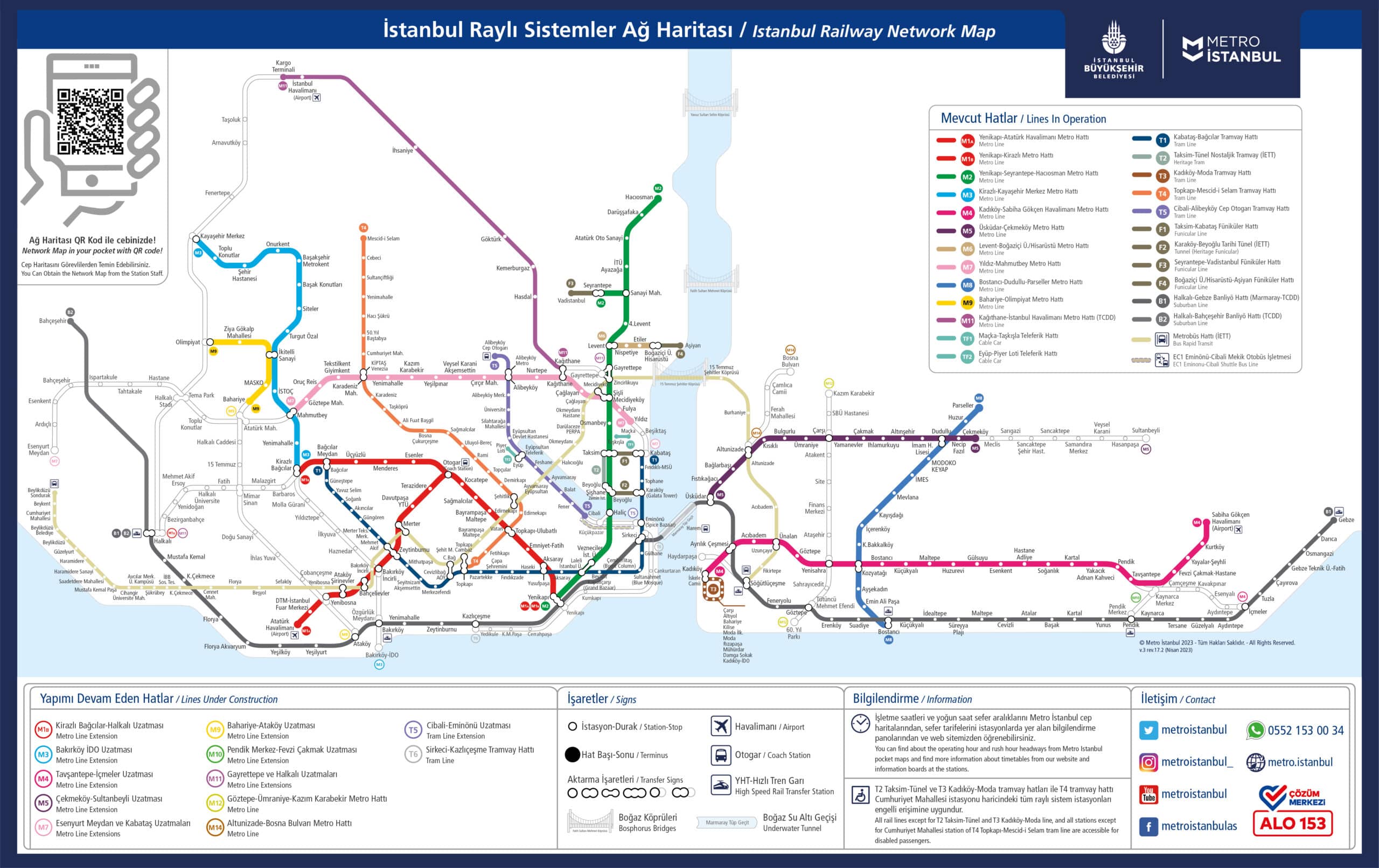 Istanbul metro Map, lines, stations and tickets Tour Guide 2023