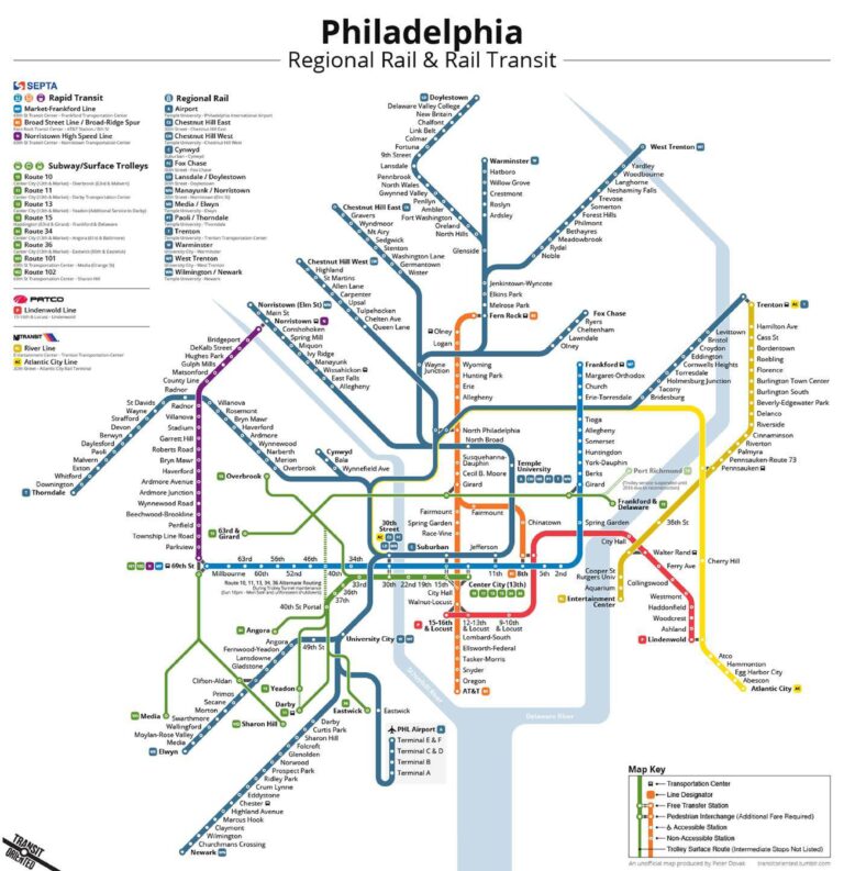 SEPTA And PATCO: Your Guide To Philadelphia Transit