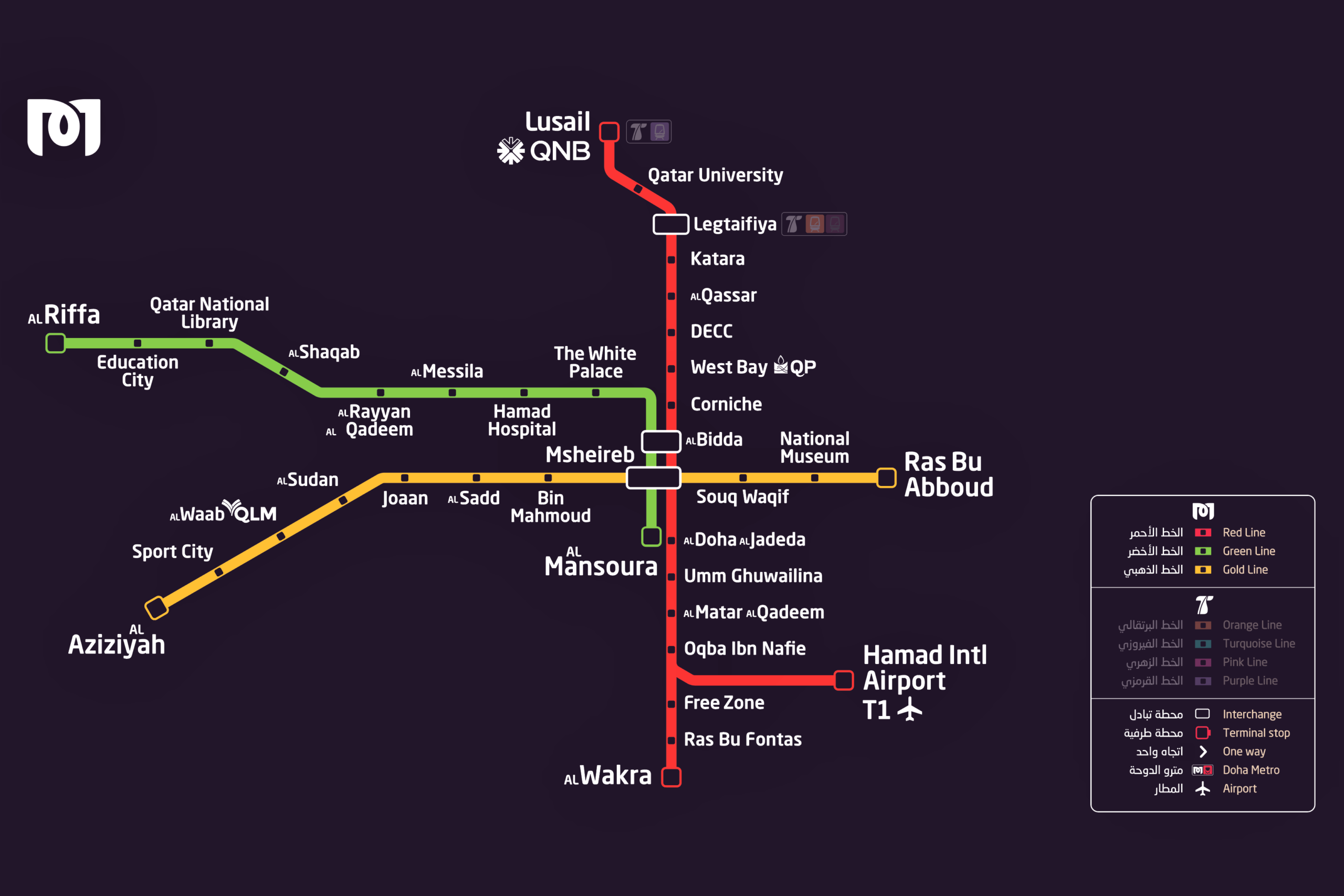 Qatar Metro. Метро в Катаре.